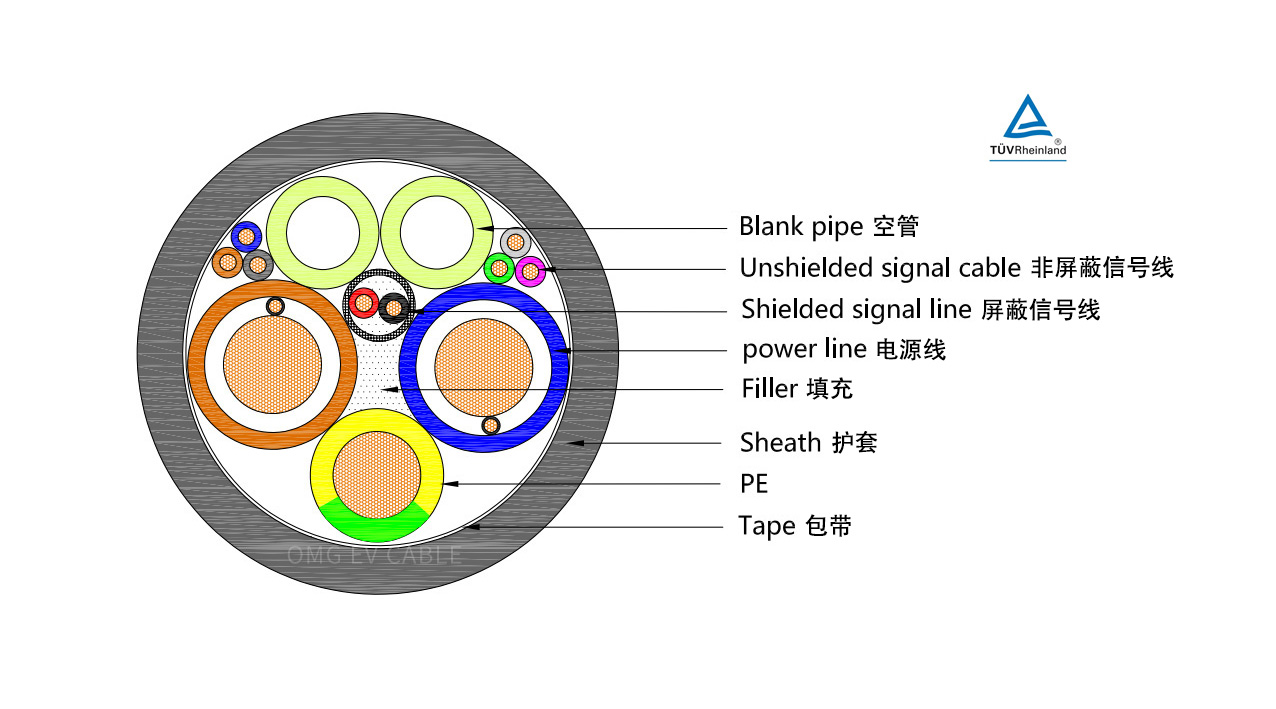 IEC 62893标准油冷充电电缆